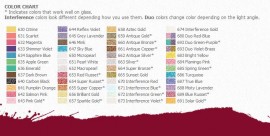 Afwerking PearlEx Shimmer Violet 3gr - Polymeerklei - Boetseerklei - #69937