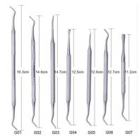 Fimo Modelleerset Spatels Metaal G05 - Tools voor Polymeerklei - Boetseerklei - #391835